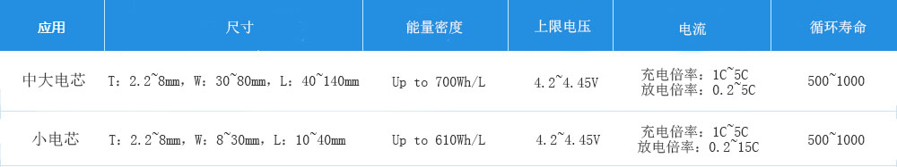 YSB SPORTS: 易胜博体育·(CN)官网